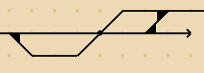 crossing