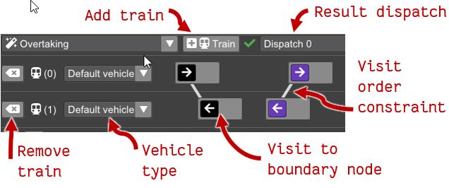 Planning view
